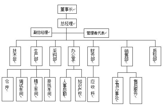 數(shù)控雕銑機(jī),模具雕銑機(jī),立式加工中心,石墨雕銑機(jī)-凱博數(shù)控 數(shù)控雕銑機(jī),模具雕銑機(jī),立式加工中心,石墨雕銑機(jī)-凱博數(shù)控